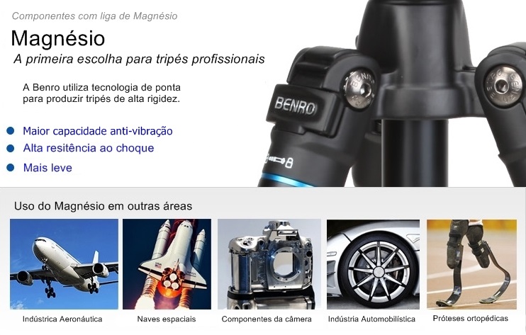 Tripe iFOTO para viagem